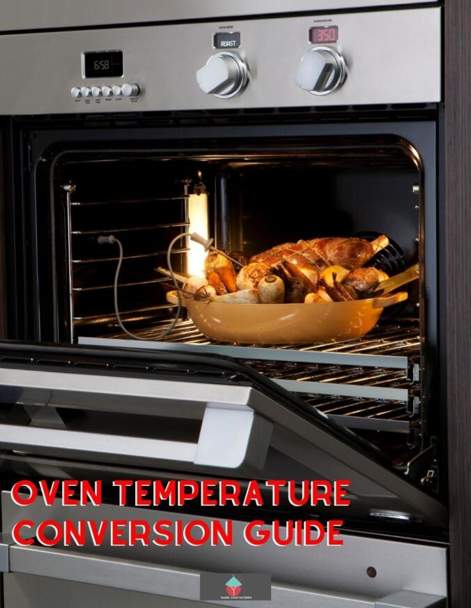 Oven Temperature Conversion Guide Lovefoodies
